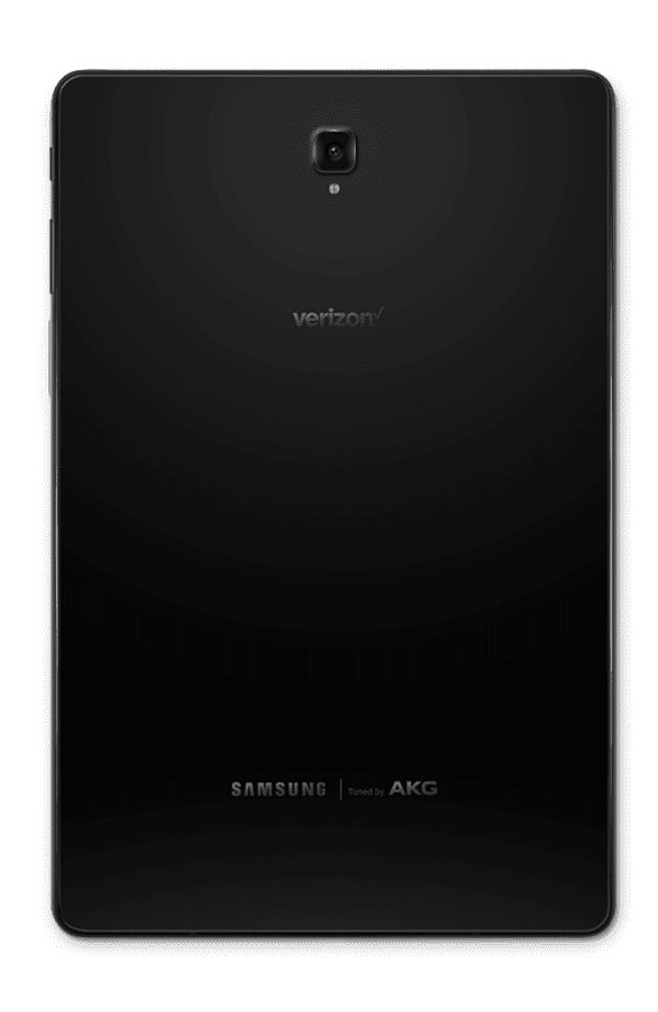 Getting to know the back of your device