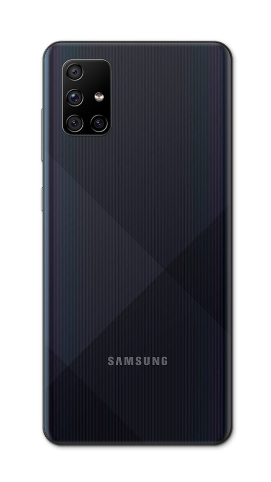 Getting to know the back of your device