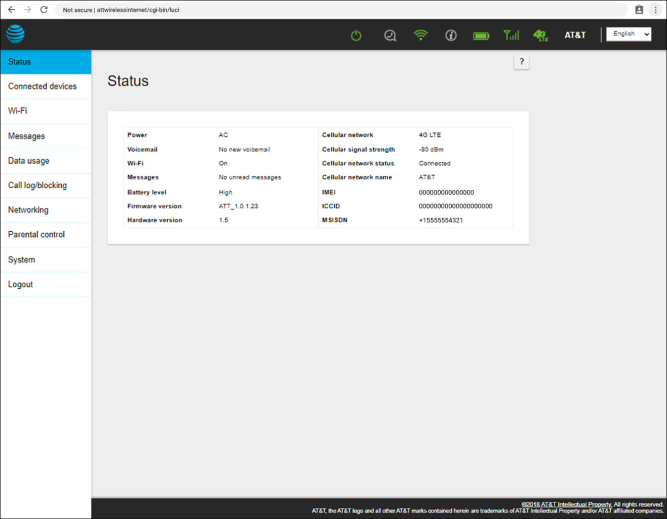 Cómo conocer el panel de la interfaz de usuario web